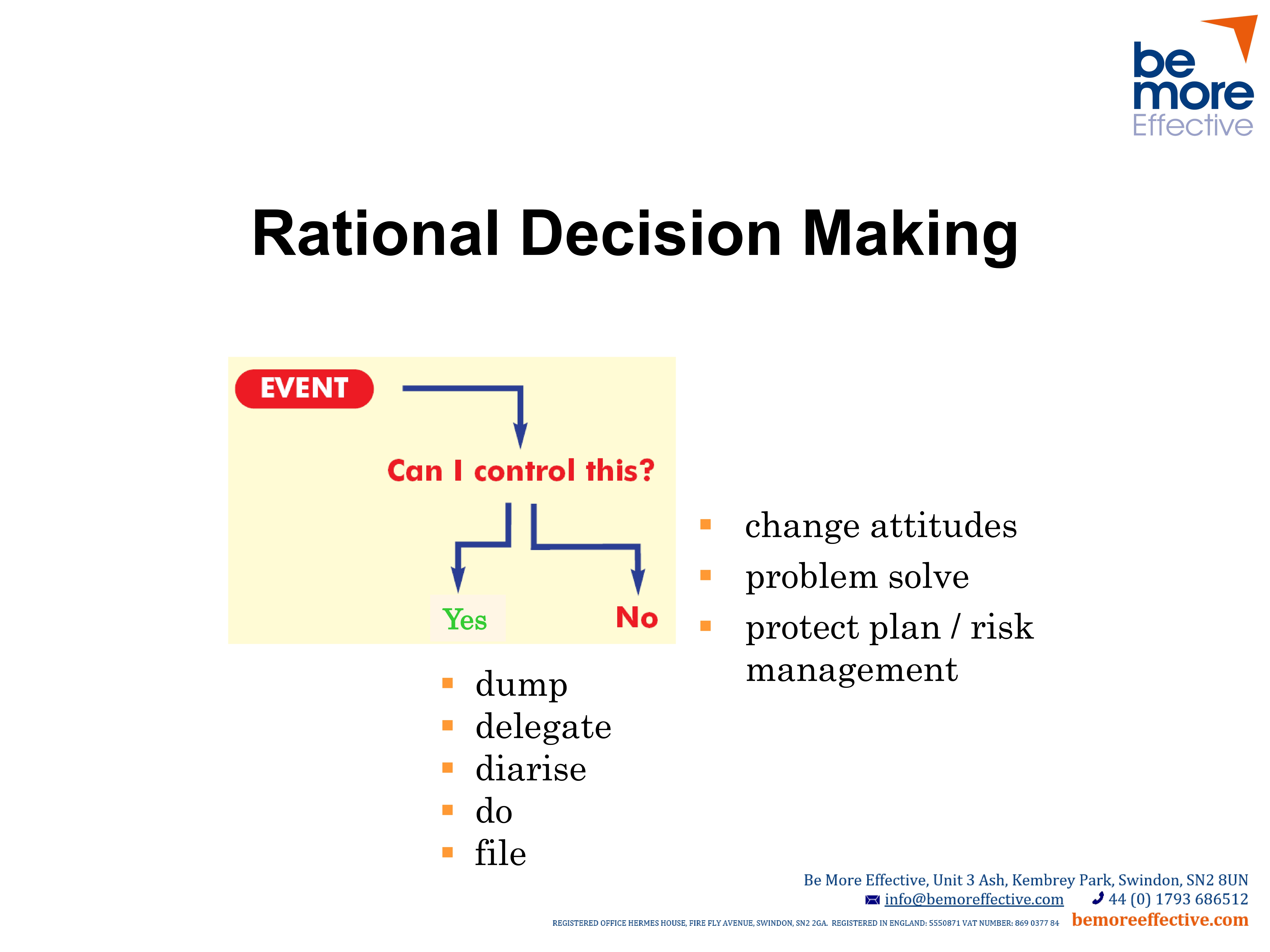 Rational Decision Making