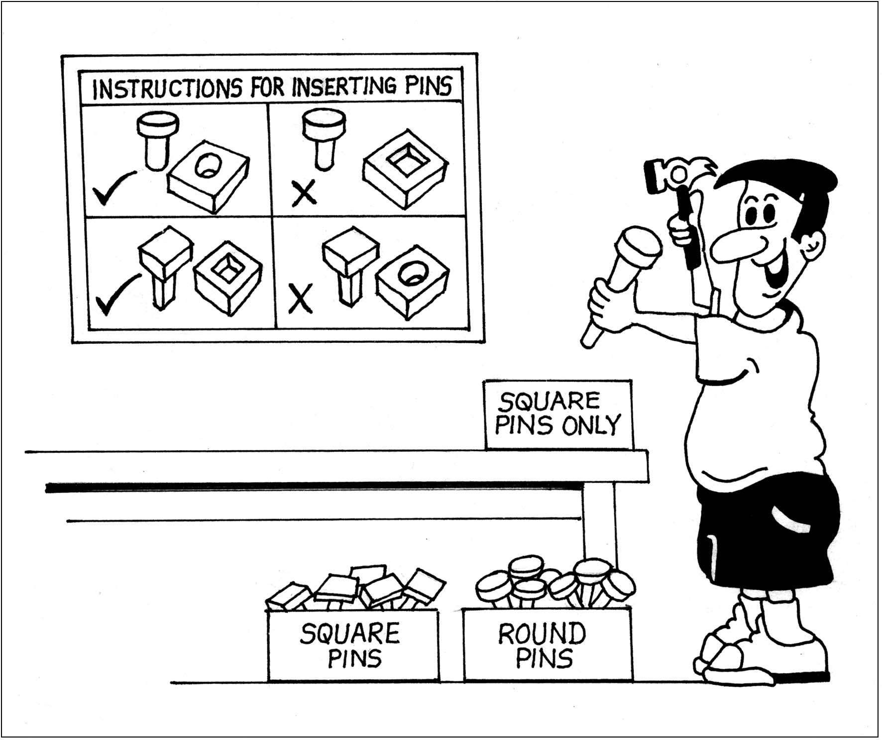 Round Pegs and Square Holes Cartoon